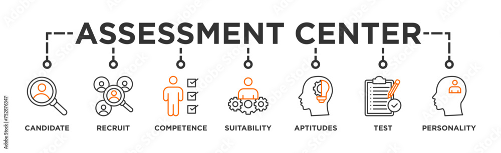 Assessment center banner web icon illustration concept for personal audit of human resources with icon of user candidate, recruit, competence, suitability, aptitudes, test and personality