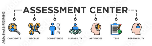 Assessment center banner web icon illustration concept for personal audit of human resources with icon of user candidate, recruit, competence, suitability, aptitudes, test and personality