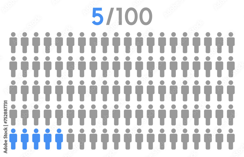5 percent people icon graphic vector,man pictogram concept,people infographic percentage chart. 5 percent people icon graphic vector,man pictogram concept,people infographic percentage chart.