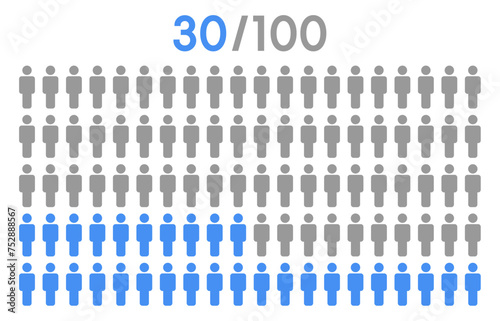 30 percent people icon graphic vector,man pictogram concept,people infographic percentage chart.