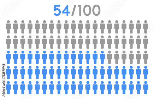 54 percent people icon graphic vector,man pictogram concept,people infographic percentage chart.