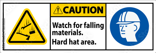 Caution Sign, Watch For Falling Materials, Hard Hat Area