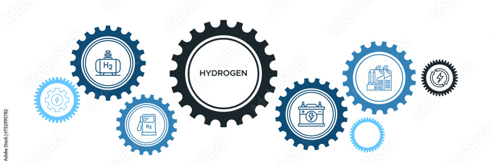 Hydrogen banner web icon vector illustration concept with icon of energy, renewable, electrolysis, hydrogen gas, industry, fuel