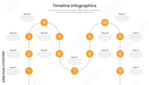 Timeline infographic with 13 steps for business presentation photo