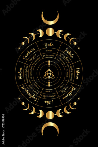 gold wheel of the Year is an annual cycle of seasonal festivals. Wiccan calendar and holidays. Compass with in the middle Triquetra symbol from charmed celtic. Vector isolated on black background 