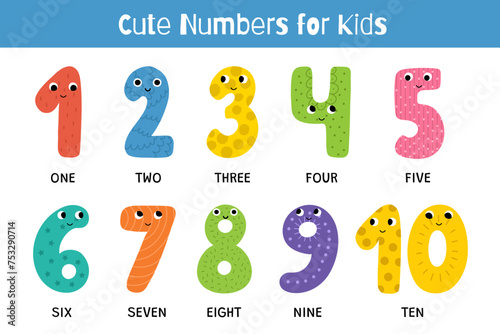 Cute numbers educational set for kids. Funny smiling number characters collection. Poster in cartoon style for school and preschool. Vector illustration