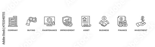 Capital expenditure banner web icon illustration concept with icon of company, buying, maintenance, improvement, asset, business, finance, investment	