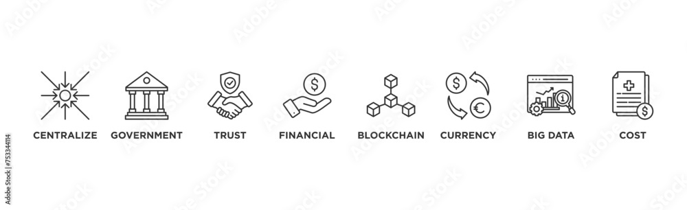 CBDC banner web icon illustration concept of central bank digital currency with icons of centralize, government, trust, financial, blockchain, currency, big data and cost	