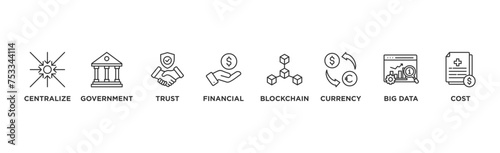 CBDC banner web icon illustration concept of central bank digital currency with icons of centralize, government, trust, financial, blockchain, currency, big data and cost 