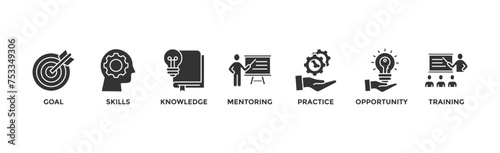 Traineeship banner web icon vector illustration concept for apprenticeship on job training program with icon of applicant, work experience, skills, internship, career, and profession	