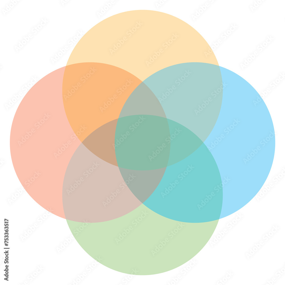 Venn diagram template four circle colorful style Vector Image PNG