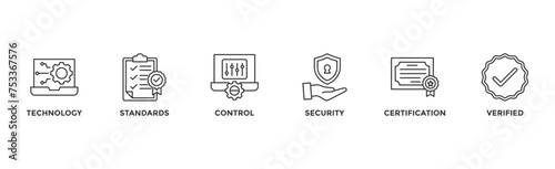 ISO27001 banner web icon vector illustration concept for information security management system (ISMS) with an icon of technology, standards, control, security, certification, and verified	