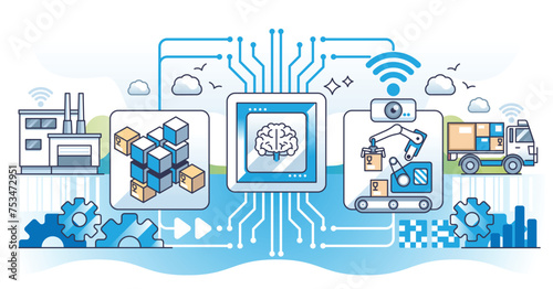 Innovation in supply chain for effective and smart process outline concept. Use technology and connectivity for logistics automation and communication between warehouse or factory vector illustration