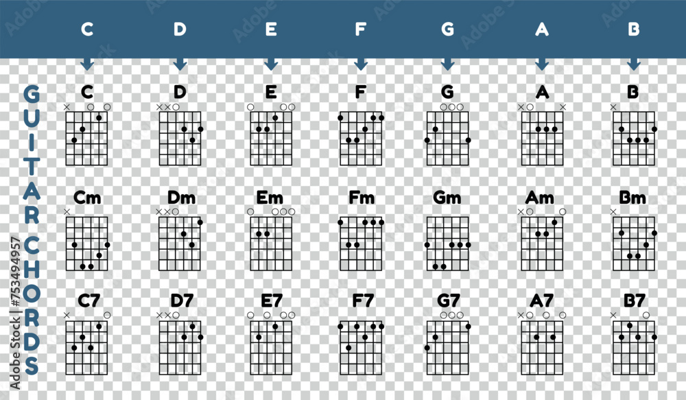 Guitar Chords Chart Poster - Vector Illustration Isolated On Transparent Background - obrazy, fototapety, plakaty 