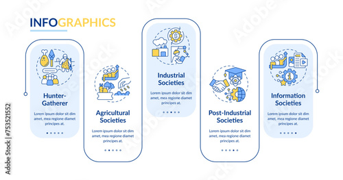 Society types blue rectangle infographic template. Societal development. Data visualization with 5 steps. Editable timeline info chart. Workflow layout with line icons. Lato-Bold, Regular fonts used