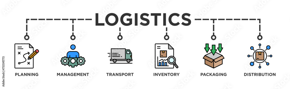 Logistics banner web icon vector illustration concept with icon of planning, management, transport, inventory, packaging, and distribution Logistics banner web icon vector illustration concept with icon of planning, management, transport, inventory, packaging, and distribution