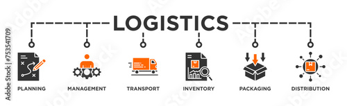 Logistics banner web icon vector illustration concept with icon of planning, management, transport, inventory, packaging, and distribution