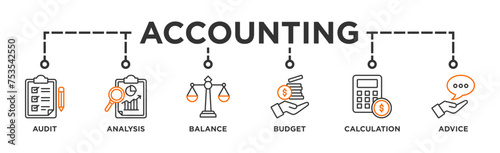 Accounting banner web icon illustration concept for business and finance with an icon of the audit, analysis, balance, budget, calculation, and advice