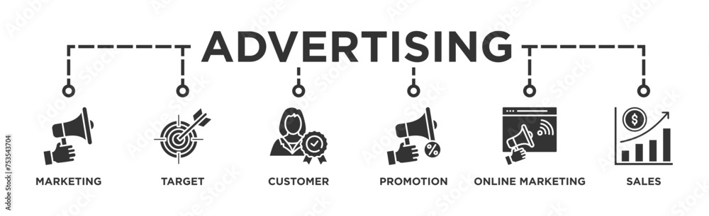 Advertising banner web icon illustration concept with icon of marketing, target, customer, promotion, online marketing, and sales