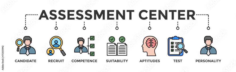 Assessment center banner web icon vector illustration concept for personal audit of human resources with icon of user candidate, recruit, competence, suitability, aptitudes, test and personality Assessment center banner web icon vector illustration concept for personal audit of human resources with icon of user candidate, recruit, competence, suitability, aptitudes, test and personality