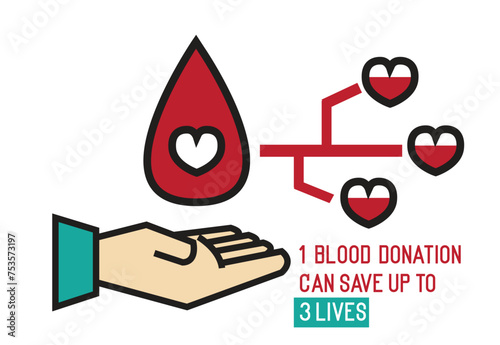 1 Blood Donation can Save up to 3 Lives. Editable Clip Art.