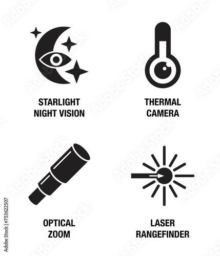 UAV camera module flat monochrome icons set