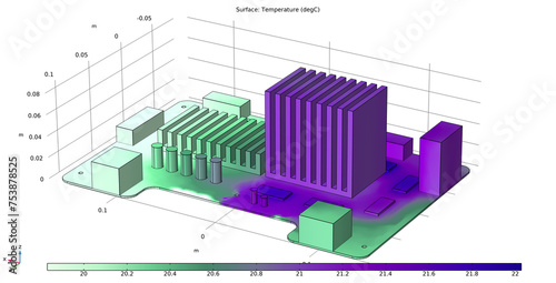 Computer 3d modeling of temperature distribution on surface of printed circuit board of electronic device and pcb components (capacitor, integrated circuit, radiator). Thermal analysis.