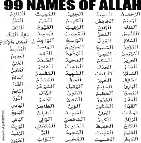 Asmaul Husna (99 names of Allah). Golden vector arabic calligraphy. Suitable for print, placement on poster and web sites for Islamic education. 