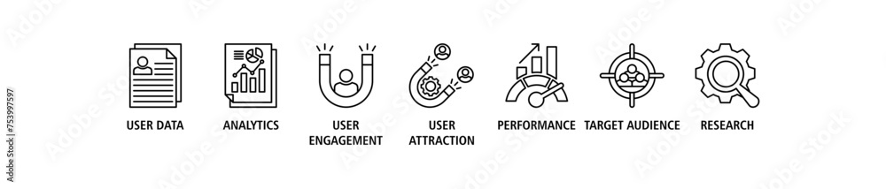 User behavior banner web icon set vector illustration concept with icon of user data, analytics, user engagement, user attraction, performance, target audience, research User behavior banner web icon set vector illustration concept with icon of user data, analytics, user engagement, user attraction, performance, target audience, research