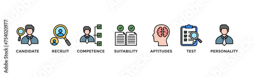 Assessment center banner web icon vector illustration concept for personal audit of human resources with icon of user candidate, recruit, competence, suitability, aptitudes, test and personality