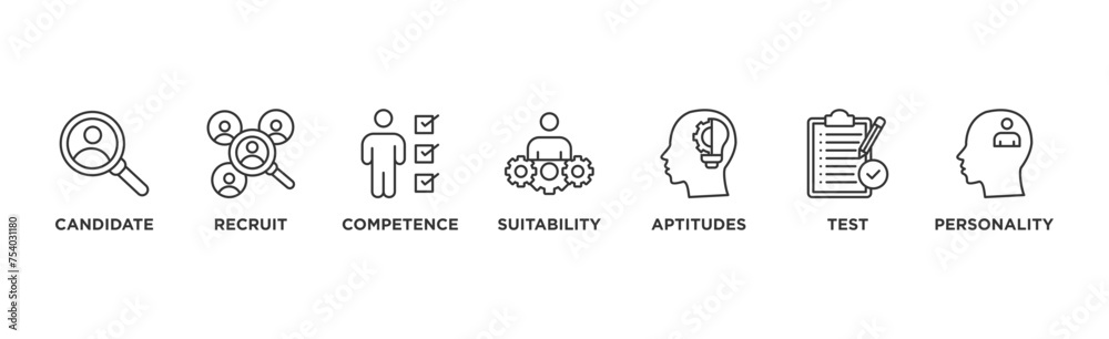 Assessment center banner web icon illustration concept for personal audit of human resources with icon of user candidate, recruit, competence, suitability, aptitudes, test and personality Assessment center banner web icon illustration concept for personal audit of human resources with icon of user candidate, recruit, competence, suitability, aptitudes, test and personality
