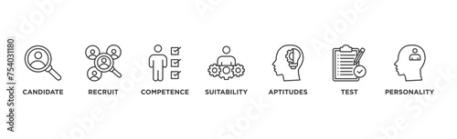 Assessment center banner web icon illustration concept for personal audit of human resources with icon of user candidate, recruit, competence, suitability, aptitudes, test and personality