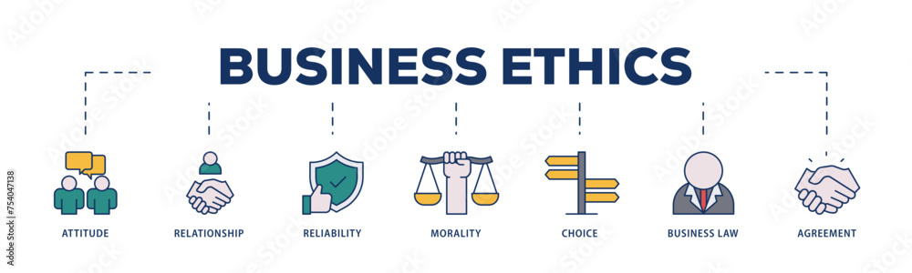 Business ethics icons process structure web banner illustration of attitude, relationship, reliability, morality, choice, business law and agreement icon live stroke and easy to edit Business ethics icons process structure web banner illustration of attitude, relationship, reliability, morality, choice, business law and agreement icon live stroke and easy to edit