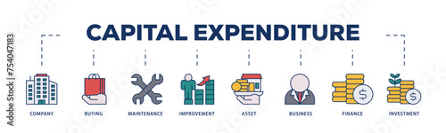 Capital expenditure icons process structure web banner illustration of company, buying, maintenance, improvement, asset, business, finance, investment icon live stroke and easy to edit 
