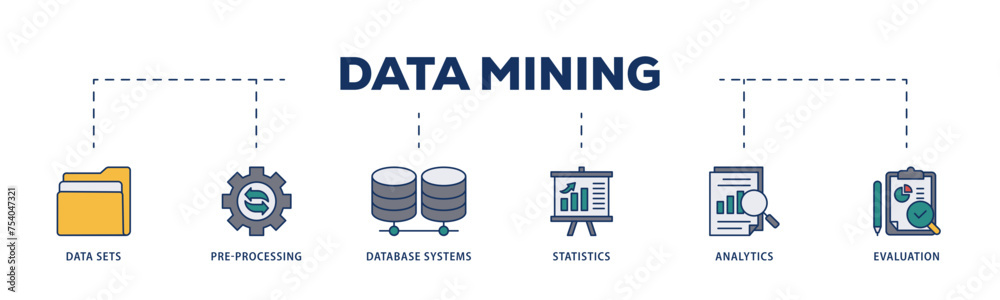 Data mining icons process structure web banner illustration of data sets, pre processing, database systems, statistics, analytics and evaluation icon live stroke and easy to edit Data mining icons process structure web banner illustration of data sets, pre processing, database systems, statistics, analytics and evaluation icon live stroke and easy to edit