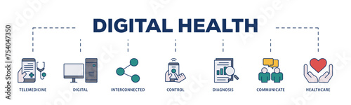 Digital health icons process structure web banner illustration of e health, telemedicine, interconnected, smartwatch, diagnosis, email, and medical app icon live stroke and easy to edit 