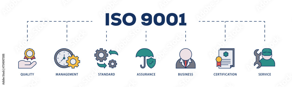 Iso Scope Icon ISO 9001 icons process structure web banner illustration of ...