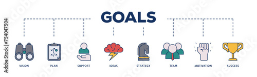 Goals icons process structure web banner illustration of vision, plan, support, ideas, strategy, team, motivation, and success icon live stroke and easy to edit 