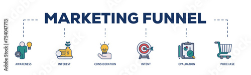 Marketing icons process structure web banner illustration of strategy, concept, communication, target group, online, print and business icon live stroke and easy to edit 