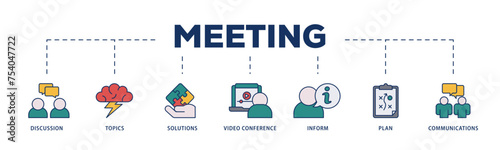 Meeting icons process structure web banner illustration of communications, topics, solutions, plan, inform and video conference  icon live stroke and easy to edit 