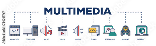 Multimedia icons process structure web banner illustration of e mail, video, audio, internet, streaming, gaming, music, computer, animation icon live stroke and easy to edit 