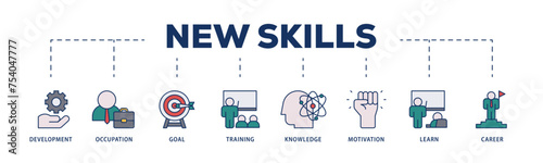New skills icons process structure web banner illustration of development, occupation, goal, training, knowledge, motivation, learn and career icon live stroke and easy to edit 