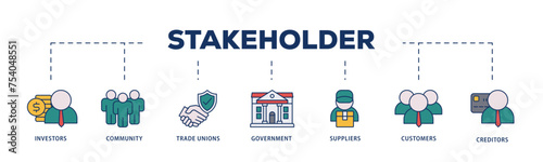 Stakeholder icons process structure web banner illustration of community, trade unions, suppliers, and customers icon live stroke and easy to edit 