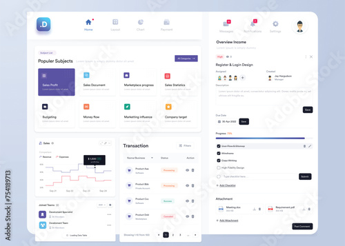 UI UX Infographic dashboard. UI design with graphs, charts and diagrams. Web interface template