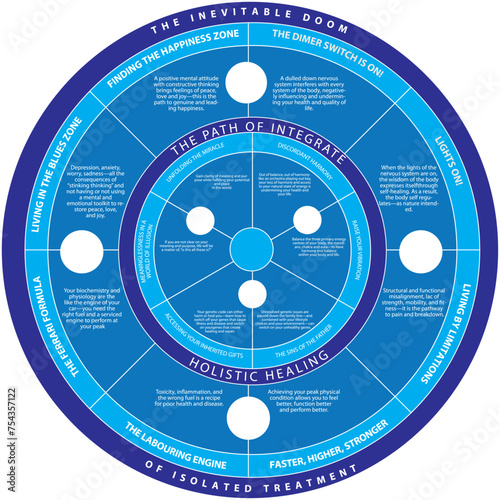 Collection of vector circle chart infographic templates for presentations, advertising, layouts, annual reports. 8 options, steps, parts