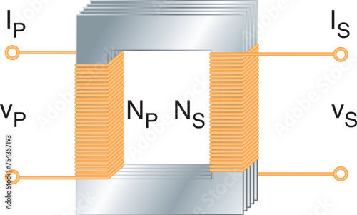 Electric Transformator 3d - Physics