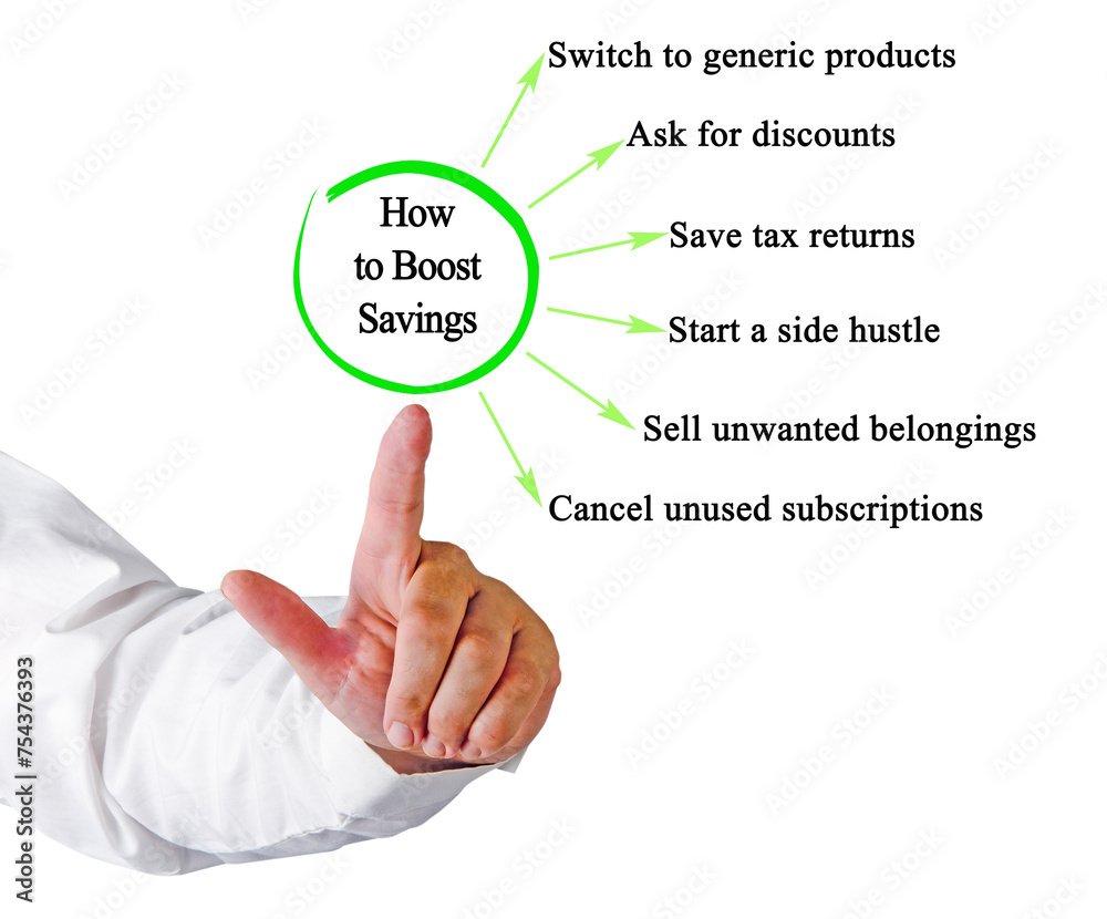 How to Boost Savings How to Boost Savings