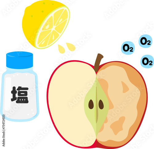 レモン汁や塩で変色を防いだリンゴの切り口