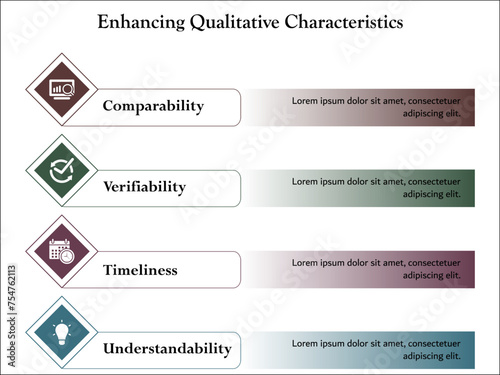 Enhancing Qualitative Characteristics - Comparability, Verifiability, Timeliness, Understandability. Infographic template with icons