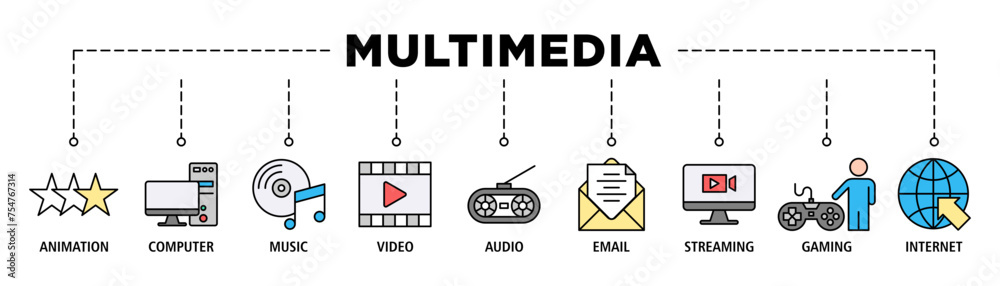 Multimedia banner web icon set vector illustration concept with icon of animation, computer, music, video, audio, e-mail, streaming, gaming and internet Multimedia banner web icon set vector illustration concept with icon of animation, computer, music, video, audio, e-mail, streaming, gaming and internet